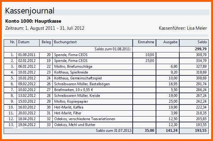 Modisch Buchungsliste Datev Vorlage Erstaunlich Kassenbuch
