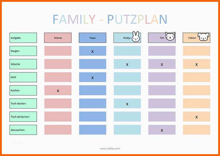 Modisch Die 25 Besten Ideen Zu Putzplan Wg Auf Pinterest
