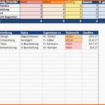 Modisch Excel Aufgabenliste Vorlage – Gehen