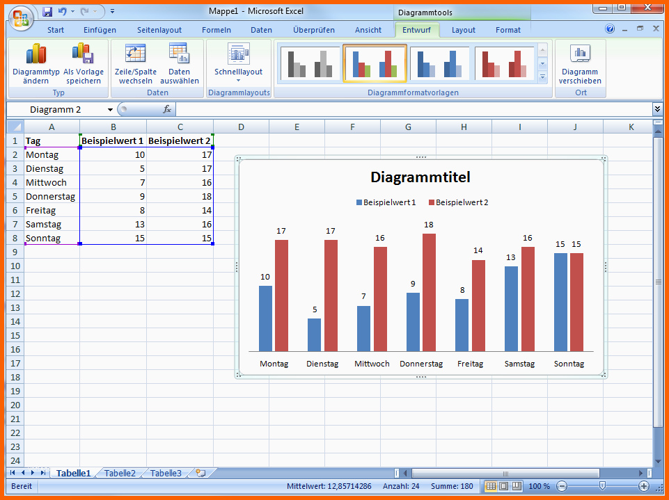 Modisch Excel Diagramme Erstellen In Excel 2007 2010 2013 – Giga