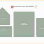 Modisch Festliches Lebkuchenhaus – Schaffe Schaffe Häusle Baue