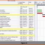 Modisch Gantt Diagramm Vorlage Neu Zeitplan Excel Vorlage Oder