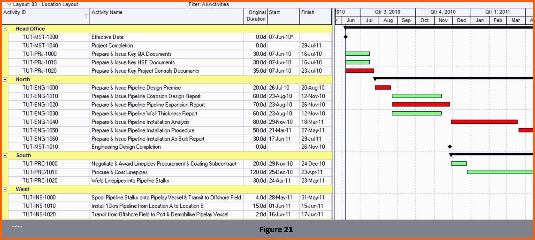 Modisch Gantt Diagramm Vorlage Neu Zeitplan Excel Vorlage Oder