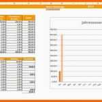 Modisch Gewinnermittlung Excel Vorlage Kostenlos Wunderbar 9