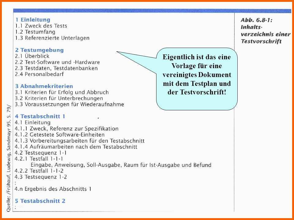 Modisch Husain Aljazzar software Engineering Universität