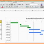 Modisch Kostenlose Vorlage Für Gantt Diagramme In Excel