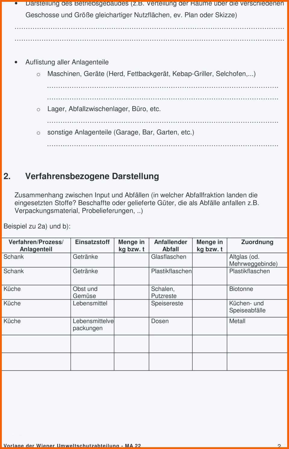 Modisch Kündigung Kfz Versicherung Per Email Neu Unglaubliche