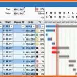 Modisch Ms Project Personalplanung Vorlage Terminplanung software