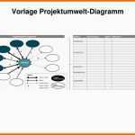 Modisch Ppt Vorlage Projektarbeit Powerpoint Presentation Id