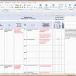 Modisch Risikoanalyse Excel Vorlage – De Excel
