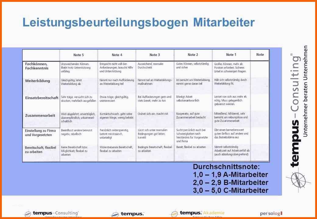 Modisch Risikobeurteilung Maschinenrichtlinie Vorlage Excel
