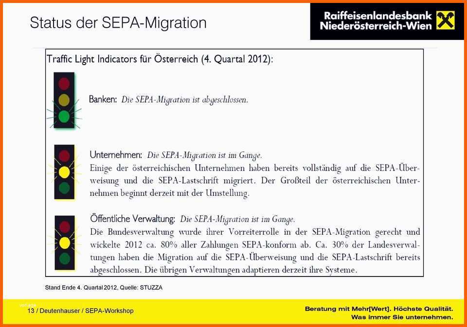 Modisch Sepa Lastschriftmandat Vorlage Inspirierend Sepa