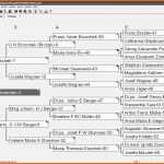 Modisch Stammbaum Vorlage Pdf Stammbaum Vorlage Word Vorlagendl