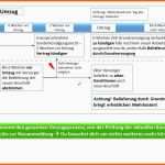 Modisch Strom Und Gas Umzug Wissenwertes