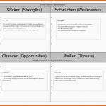 Modisch Swot Analyse Vorlage Word Excel Powerpoint