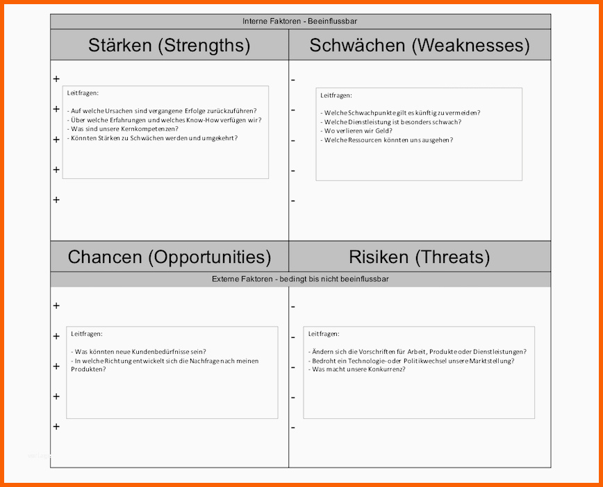 Modisch Swot Analyse Vorlage Word Excel Powerpoint