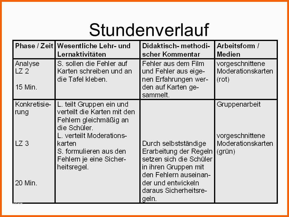 Modisch Unterrichtsentwurf Zum thema Ppt Video Online Herunterladen
