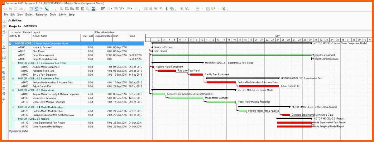 Neue Version 16 Muster Danksagung Trauer