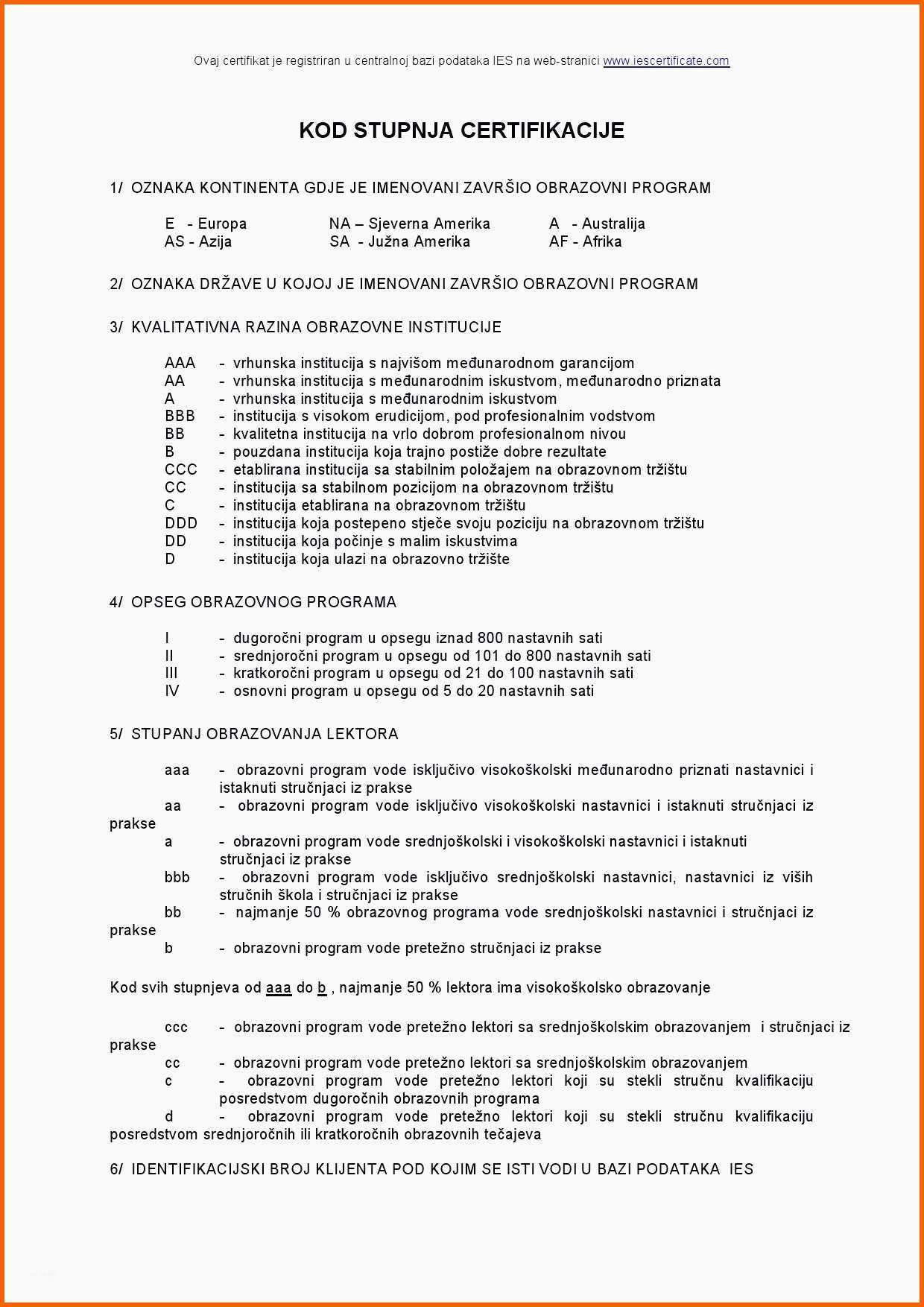 Neue Version 20 Testament Vorlage Alleinerbe