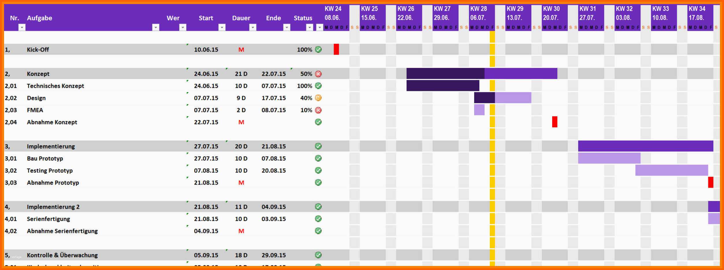 Neue Version 20 Zeitplan Vorlage Excel