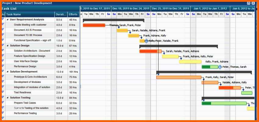 Neue Version 51 Ideen Von Doppelte Buchhaltung Excel Vorlage Kostenlos