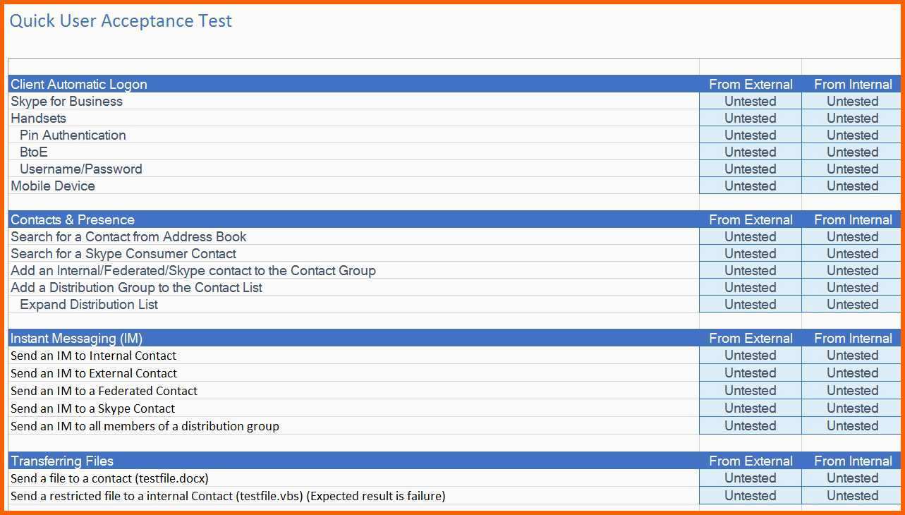 Neue Version 9 Testplan Vorlage