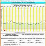 Neue Version Blutzuckertagebuch Zum Ausdrucken Modell Diabetes Tagebuch