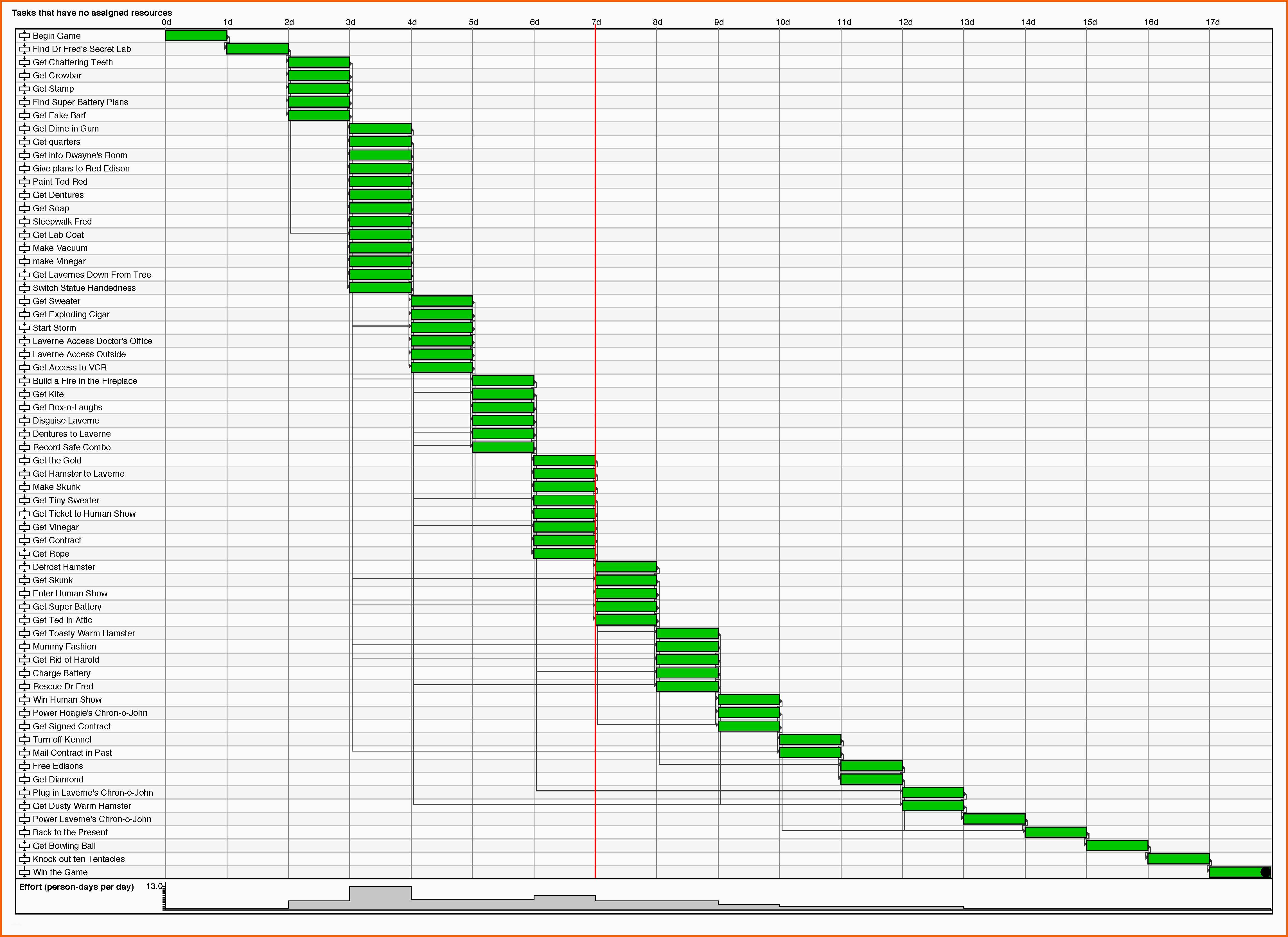 Neue Version Buchhaltung Excel Vorlage