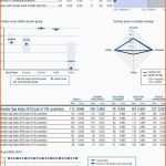 Neue Version Dienstplan Vorlagen Kostenlos Download Einzigartiges Excel