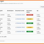 Neue Version Einfaches Anforderungsmanagement Mit Confluence