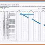 Neue Version Einzigartiges Gantt Diagramm Excel Vorlage Kostenlos