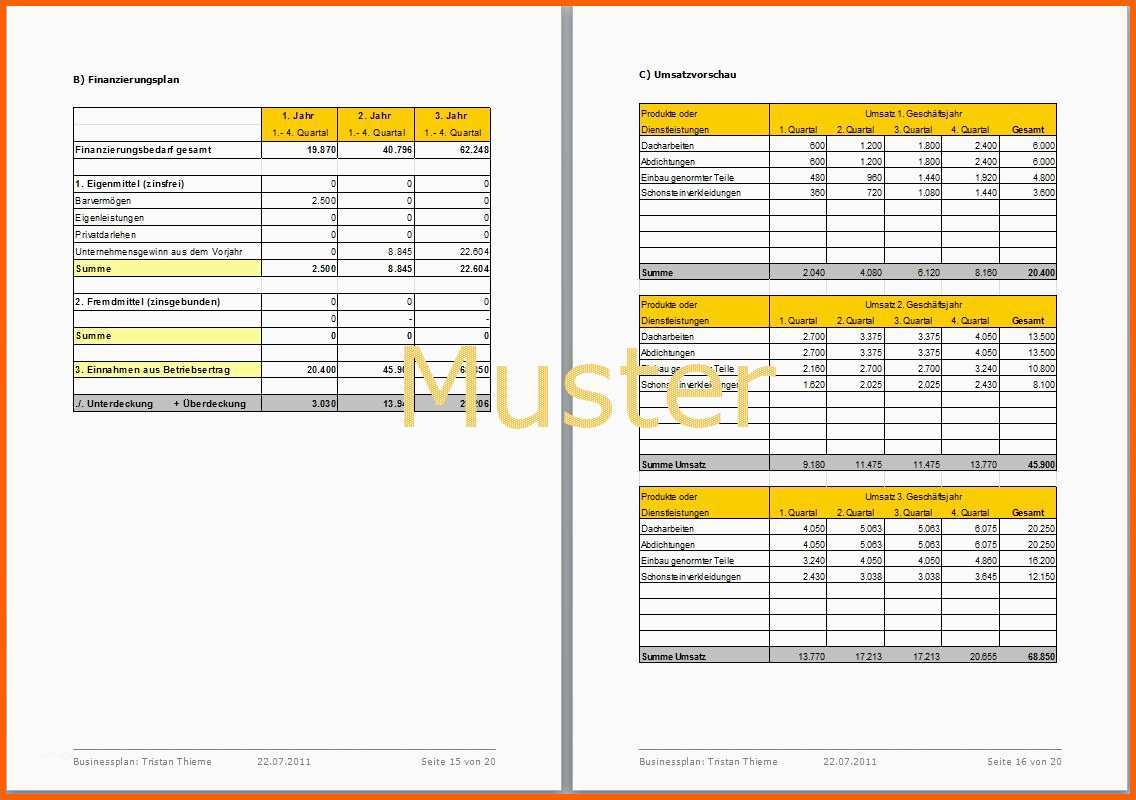 Neue Version Elektroinstallations Unternehmen Businessplan Vorlage