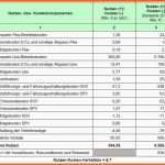 Neue Version Excel Tabelle Vorlage Erstellen – Kostenlos Vorlagen