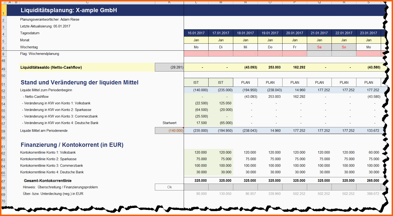 Neue Version Excel Vorlage Rollierende Liquiditätsplanung Auf Tagesbasis