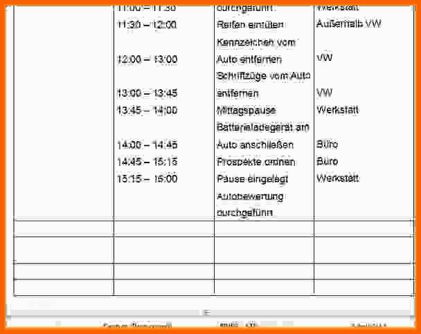 Neue Version Frisch 30 Beispielpartezettel Vorlage Word Kenramsley