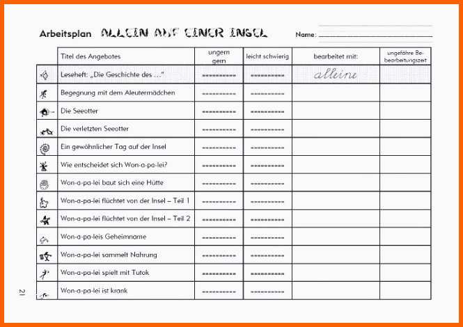 Neue Version Frisches Arbeitsplan Vorlage Metall