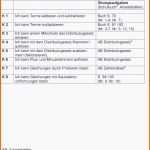 Neue Version Frisches Buchvorstellung Vorlage