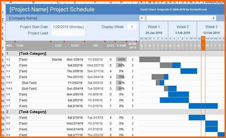 Neue Version Gantt Excel Vorlage Neu Vorlagen Gantt Diagramm Vorlage