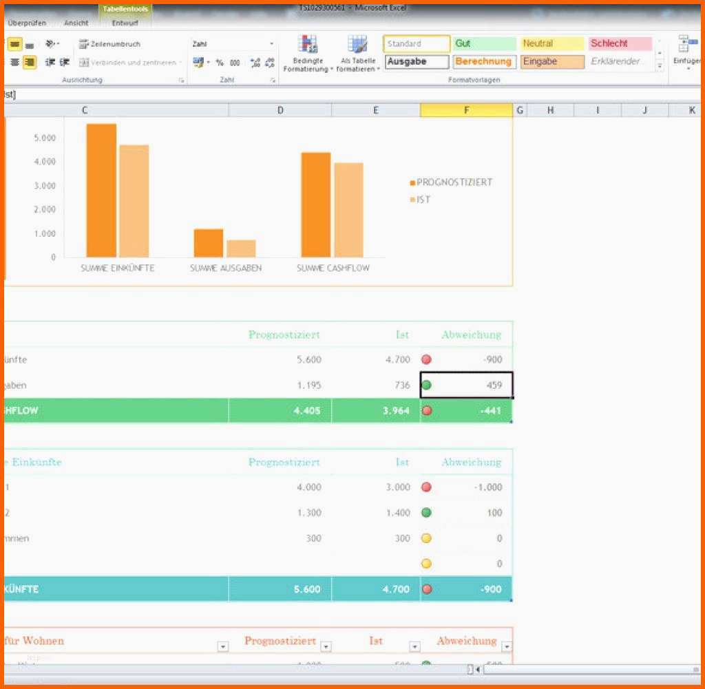 Neue Version Haushaltsbuch Excel Vorlage Best Spartipp Haushaltsbuch