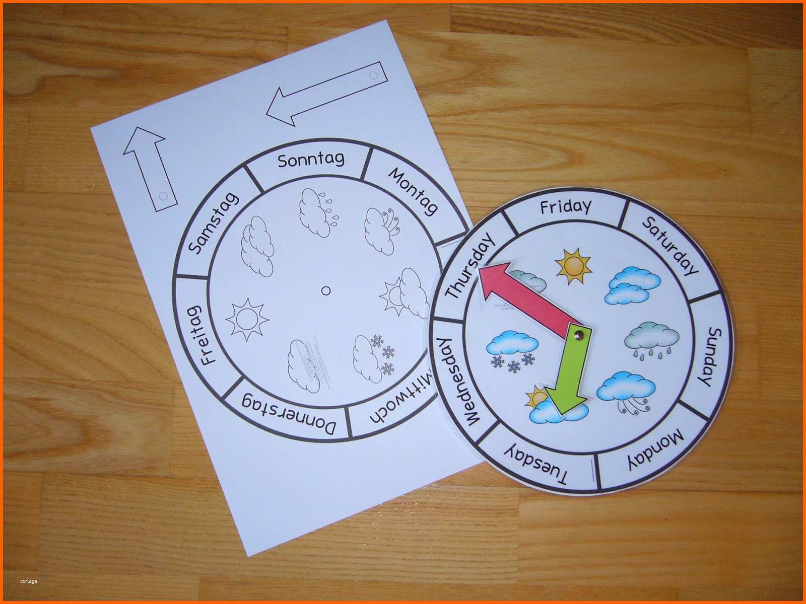 Neue Version Ideenreise Kleine Wetteruhr