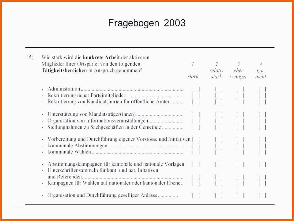 Neue Version Inspirierend Bewerbung Praktikum Vorlage Von 20 Foto