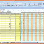 Neue Version Kapazitätsplanung Excel Vorlage Kostenlos Inspiration