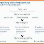 Neue Version Kostenrechnung Excel Vorlage Kostenlos