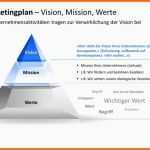 Neue Version Powerpoint Präsentation Marketing Plan Vorlage Zum Download