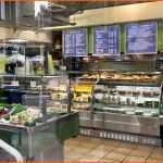Neue Version Retail Healthcare Dienstleister Cit Knoche Gmbh