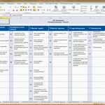 Neue Version Risikoanalyse Vorlage Excel – De Excel