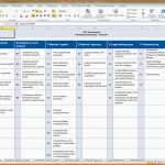 Neue Version Risikoanalyse Vorlage Excel – De Excel