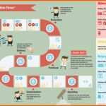 Neue Version Strategie Marketing Und Unternehmenskommunikation