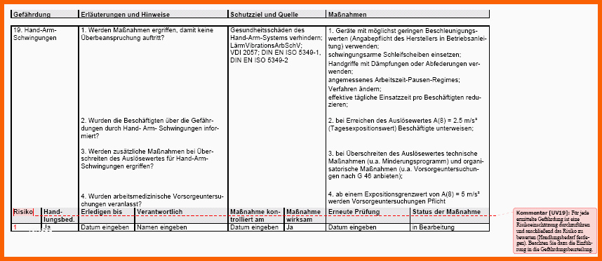 Neue Version Vorlage Zum Download Gefährdungsbeurteilung