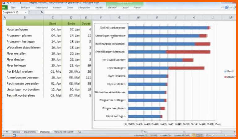 Neue Version Zeitstrahl In Excel – Xcelz Download